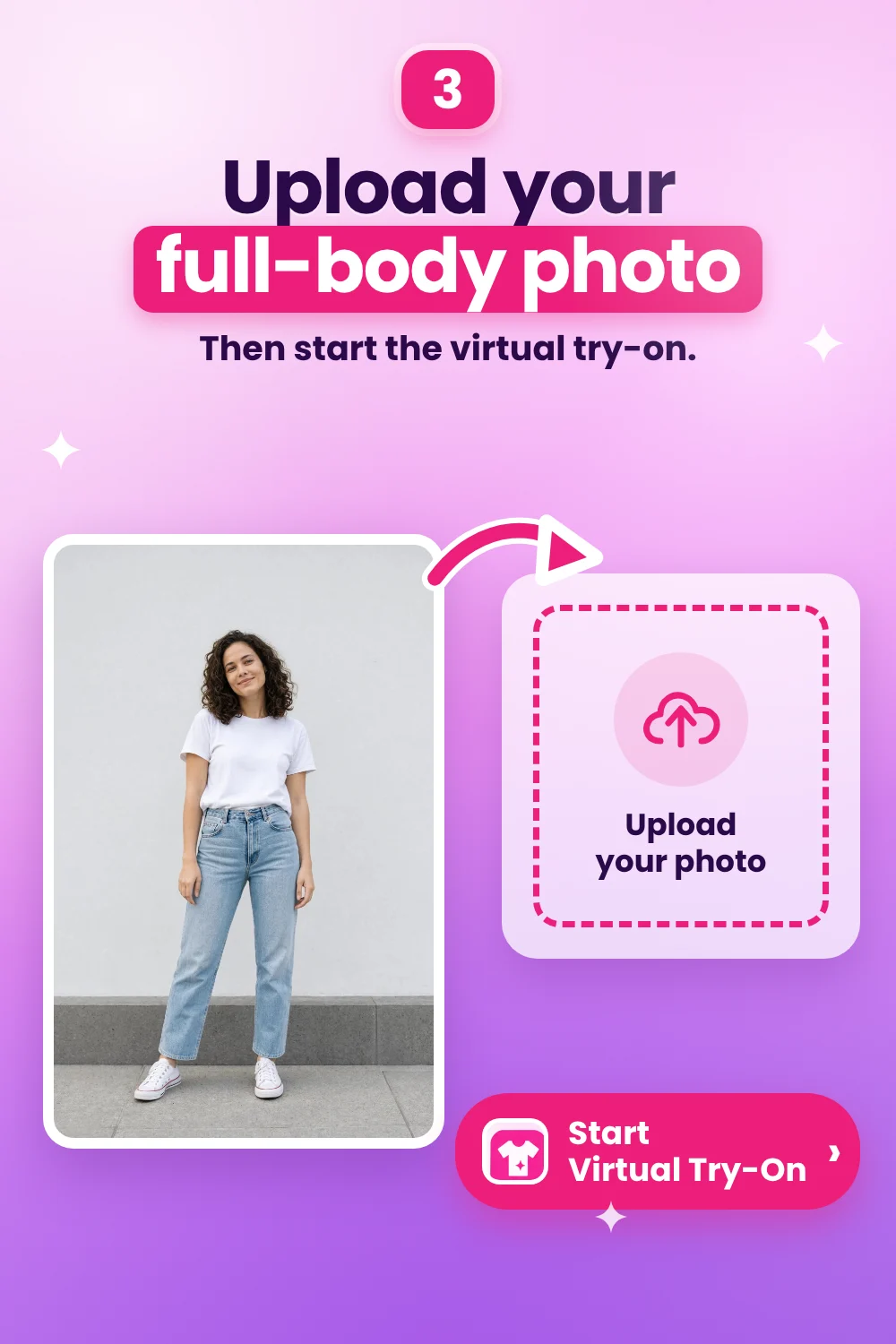 An illustrated full-body photo upload and the Start Virtual Try-On action