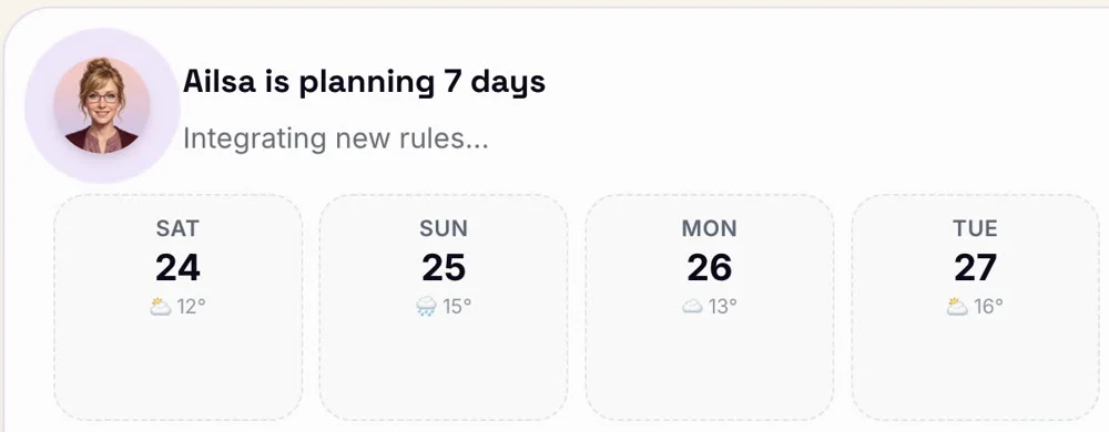 Ailsa, the AI stylist, planning seven days with the weather shown for each day
